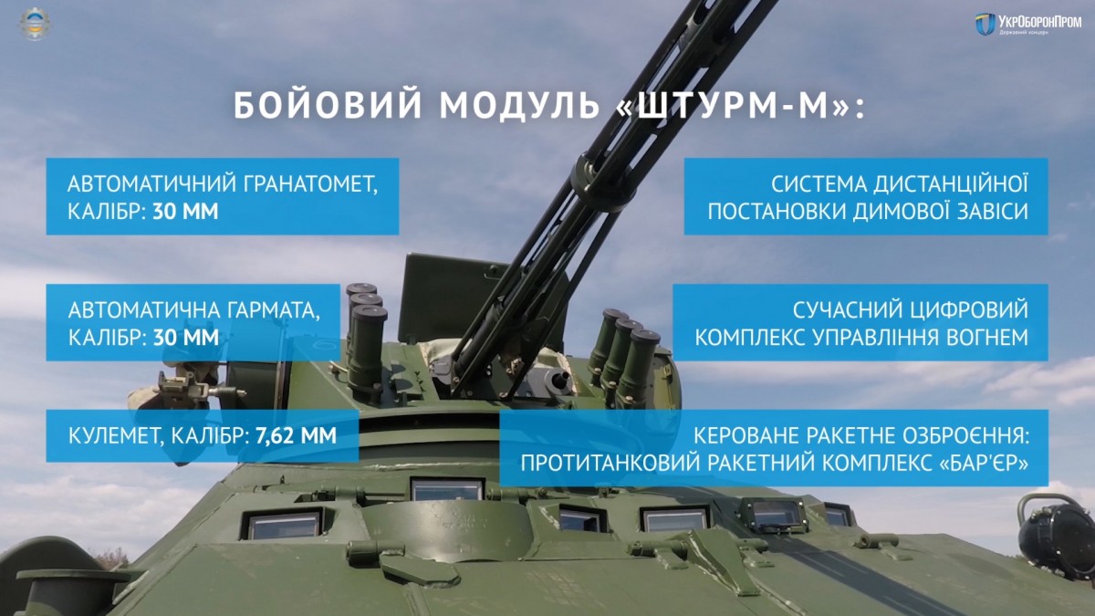 Нацгвардия Украины усилилась модернизированными БТР и самолетом: опубликованы фото и видео