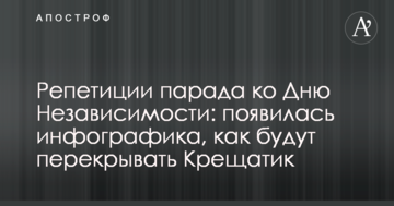 Репетиції параду до Дня Незалежності: з'явилася інфографіка, як будуть перекривати Хрещатик
