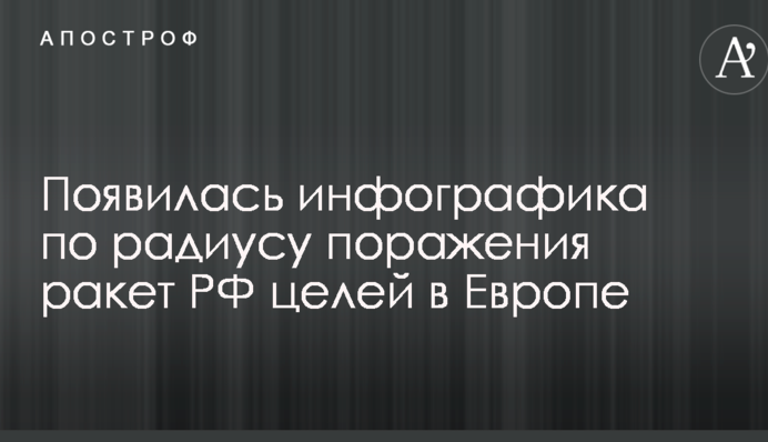 Ракети Путіна у Криму можуть дістати до Британії: з'явилася яскрава інфографіка