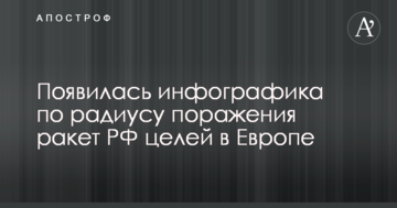 ​"Доїть олігархів, а не простий народ": профспілкові активісти вручили ФДМ доїльний апарат