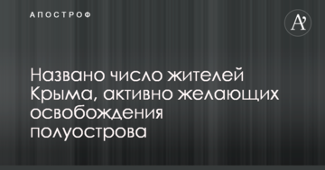 Названо кількість жителів Криму, активно бажаючих звільнення півострова