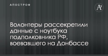 США ввели нові санкції проти РФ через зв'язки з КНДР: опубліковано список