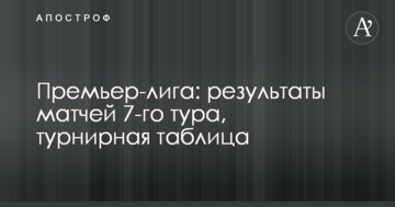 Премьер-лига: результаты матчей 7-го тура, турнирная таблица