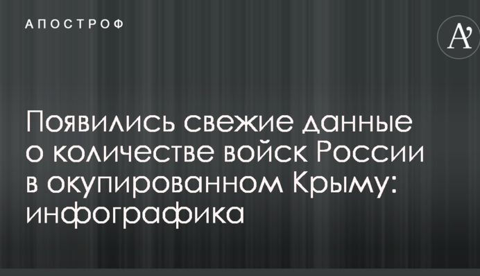 Появились свежие данные о количестве войск России в Крыму: опубликована инфографика