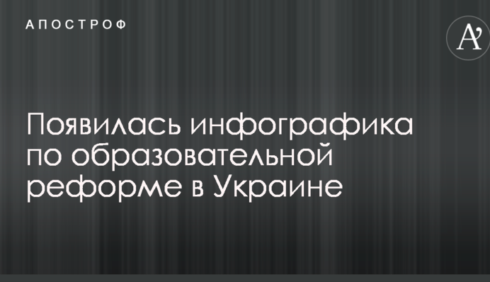 Реформа освіти: з'явилася цікава інфографіка