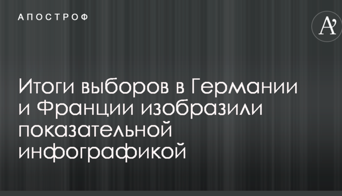 Підсумки виборів в Німеччині і Франції зобразили показовою інфографікою