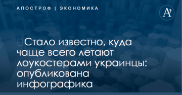 ​Стало известно, куда чаще всего летают лоукостерами украинцы: опубликована инфографика