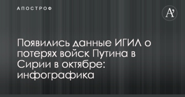З'явилися дані ІДІЛ про втрати військ Путіна в Сирії в жовтні: інфографіка