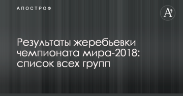 Результаты жеребьевки чемпионата мира-2018: список всех групп