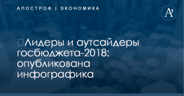 ​Лидеры и аутсайдеры госбюджета-2018: опубликована инфографика