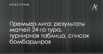 Прем'єр-ліга: результати матчів 24-го туру, турнірна таблиця, список бомбардирів