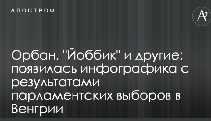 Орбан, "Йоббик" и другие: появилась инфографика с результатами парламентских выборов в Венгрии