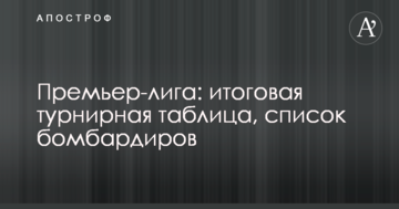 Премьер-лига: итоговая турнирная таблица, список бомбардиров