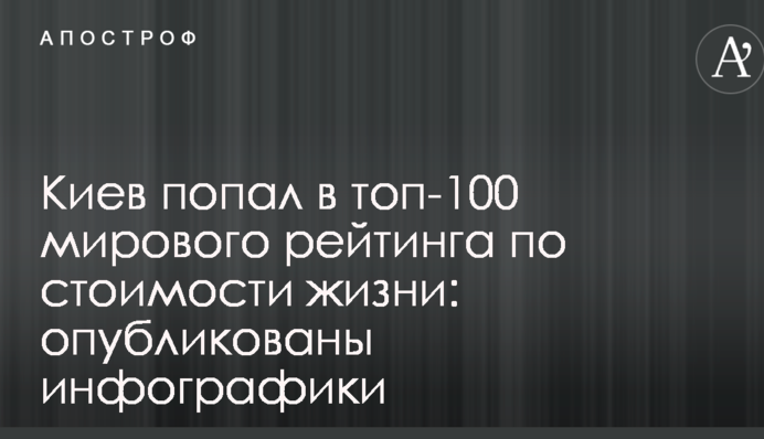 Киев попал в топ-100 мирового рейтинга по стоимости жизни: опубликованы инфографики