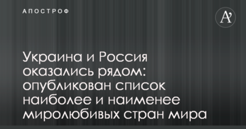 Украина и Россия оказались рядом: опубликован список наиболее и наименее миролюбивых стран мира