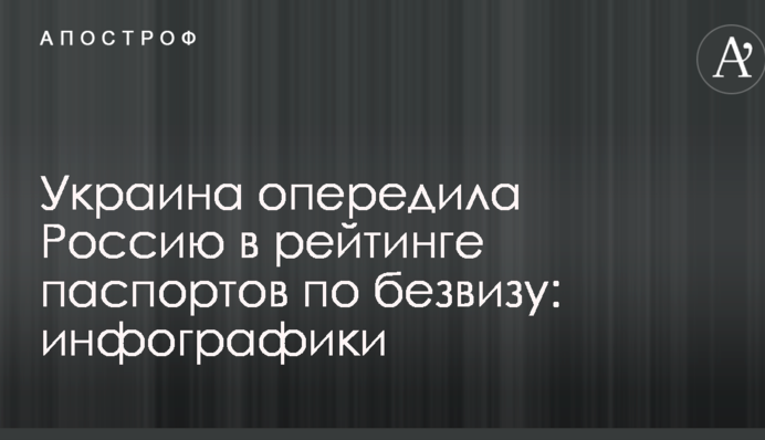Украина опередила Россию в рейтинге паспортов по безвизу: опубликованы инфографики