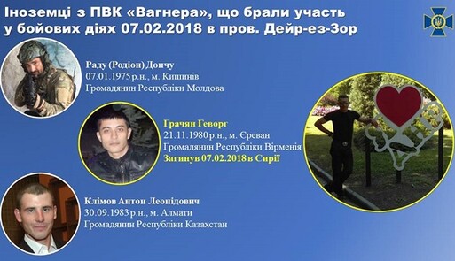 СБУ рассекретила данные путинских наемников, воевавших на Донбассе и в Сирии