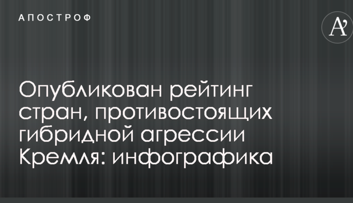 Опубліковано рейтинг країн, що протистоять гібридній агресії Кремля: інфографіка