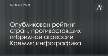 Украинская юридическая фирма Aequo присоединилась к Глобальному договору ООН