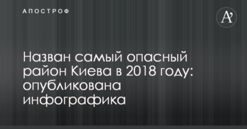 ​Названо найнебезпечніший район Києва в 2018 році: опублікована інфографіка