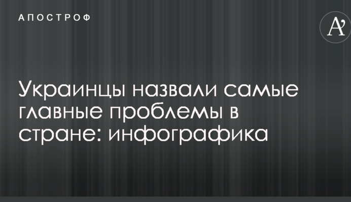 Украинцы назвали самые главные проблемы в стране: инфографика