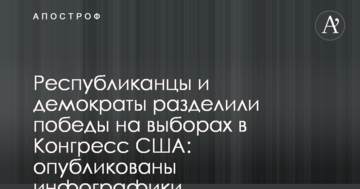 Республіканці і демократи розділили перемоги на виборах в Конгрес США: опубліковані інфографіки