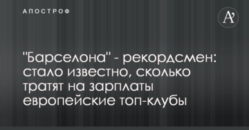 "Барселона" - рекордсмен: стало известно, сколько тратят на зарплаты европейские топ-клубы