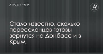 Стало відомо, скільки переселенців готові повернуться на Донбас і в Крим