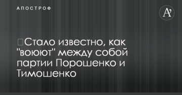 ​Стало відомо, як "воюють" між собою партії фаворитів президентських виборів
