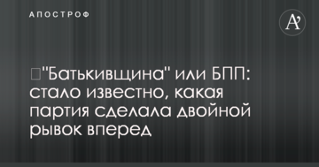 "Батьківщина" чи БПП: стало відомо, яка партія зробила подвійний ривок вперед