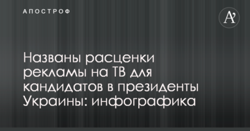 Названо розцінки реклами на ТБ для кандидатів в президенти України: інфографіка