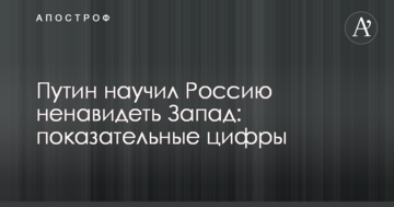 Путін навчив Росію ненавидіти Захід: показові цифри