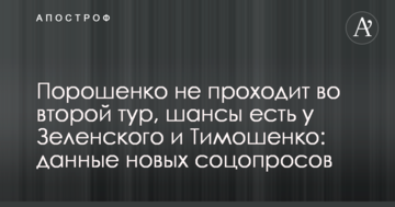 Порошенко не проходить до другого туру, шанси є у Зеленського і Тимошенко: дані нових соцопитувань