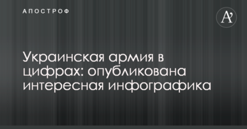 Українська армія в цифрах: опублікована цікава інфографіка