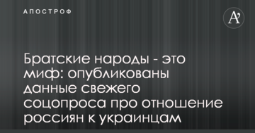 Братні народи - це міф: опубліковані дані свіжого соцопитування про ставлення росіян до українців