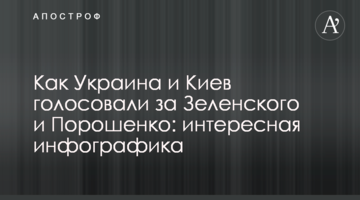 Як Україна і Київ голосували за Зеленського і Порошенка: цікава інфографіка