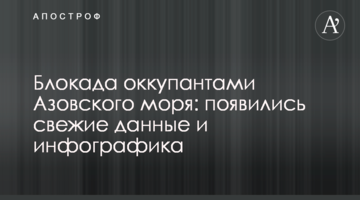 Блокада окупантами Азовського моря: з'явилися свіжі дані і інфографіка