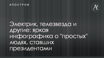 Электрик, телезвезда и другие: яркая инфографика о "простых" людях, ставших президентами