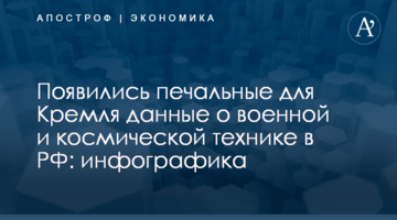 Появились печальные для Кремля данные о военной и космической технике в РФ: инфографика