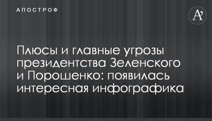 Плюсы и главные угрозы президентства Зеленского и Порошенко: появилась интересная инфографика