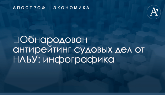 ​Обнародован антирейтинг судовых дел от НАБУ: инфографика