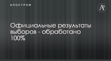 Офіційні результати виборів - опрацьовано 100%