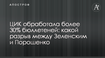 ЦВК опрацювала понад 30% бюлетенів: який розрив між Зеленським і Порошенком