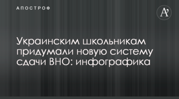 Українським школярам придумали нову систему складання ЗНО: інфографіка