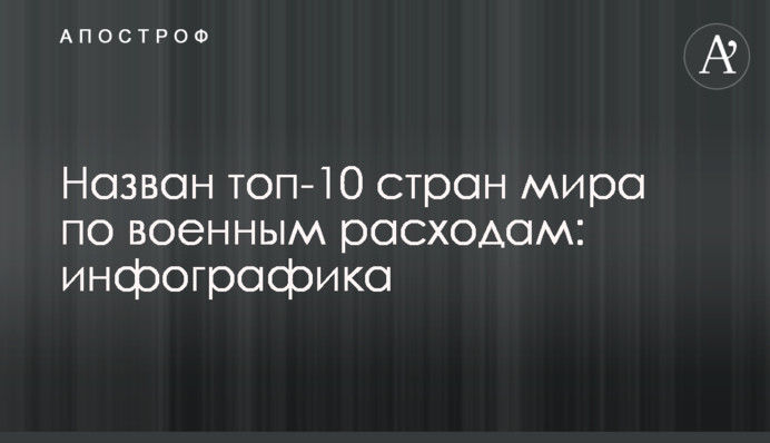 Назван топ-10 стран мира по военным расходам: инфографика