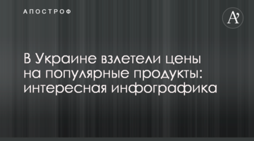 В Україні злетіли ціни на популярні продукти: цікава інфографіка