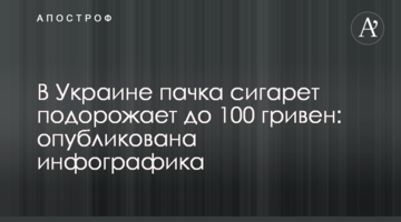 В Україні пачка сигарет подорожчає до 100 гривень: опублікована інфографіка