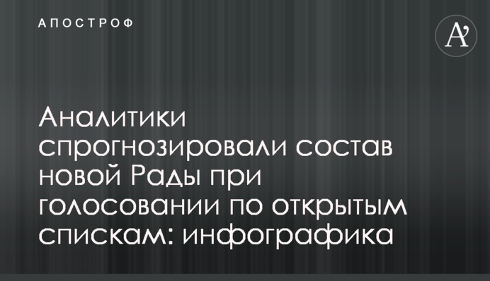 Аналитики спрогнозировали состав новой Рады при голосовании по открытым спискам: инфографика