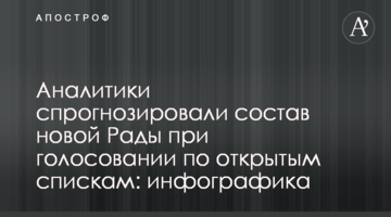Аналітики спрогнозували склад нової Ради при голосуванні за відкритими списками: інфографіка
