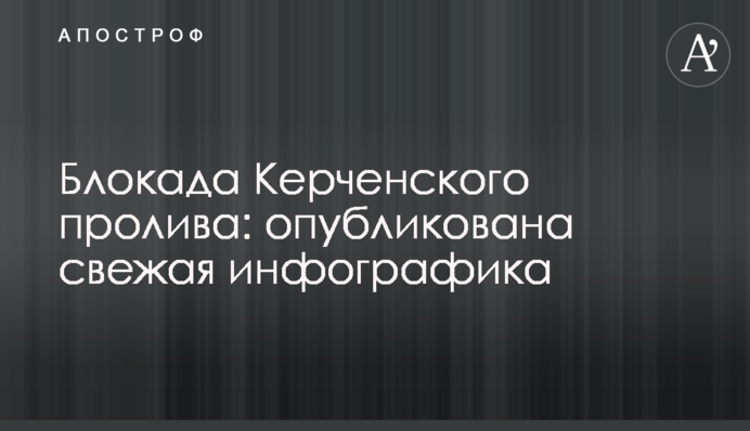 Блокада Керченского пролива: опубликована свежая инфографика